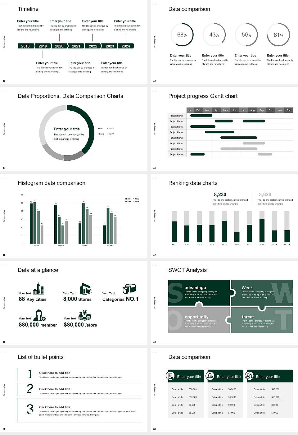 Point Loma Nazarene University Competition/Entrepreneurship Contest PPT Template16:9 ratio PPT effect preview image6