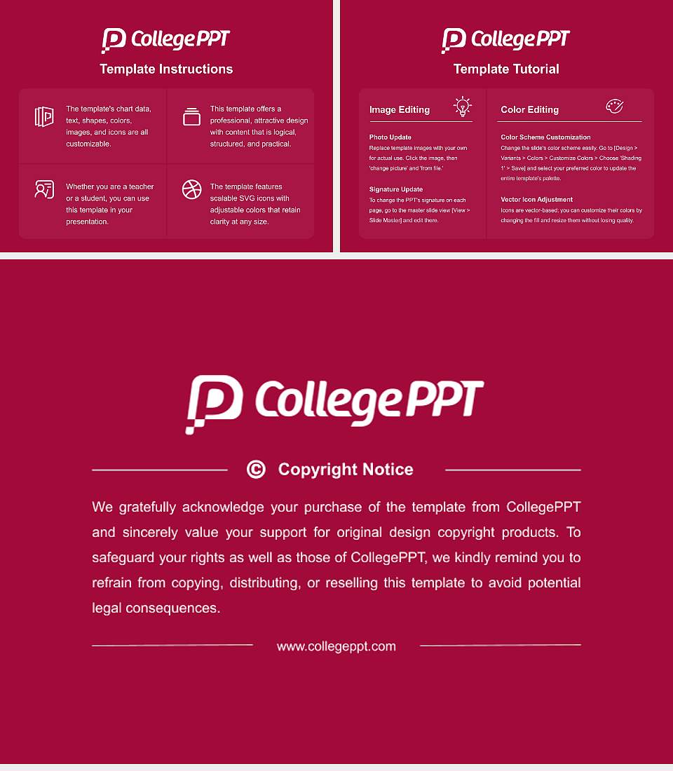 Philadelphia College of Osteopathic Medicine Course/Courseware Creation PPT Template4:3 ratio PPT effect preview image5