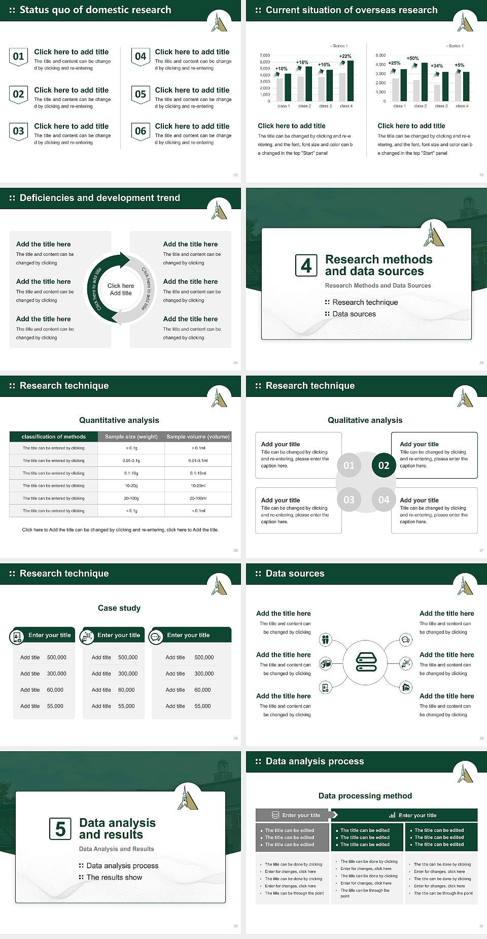 Piedmont University Graduation Thesis Defense PPT Template4:3 ratio PPT effect preview image4
