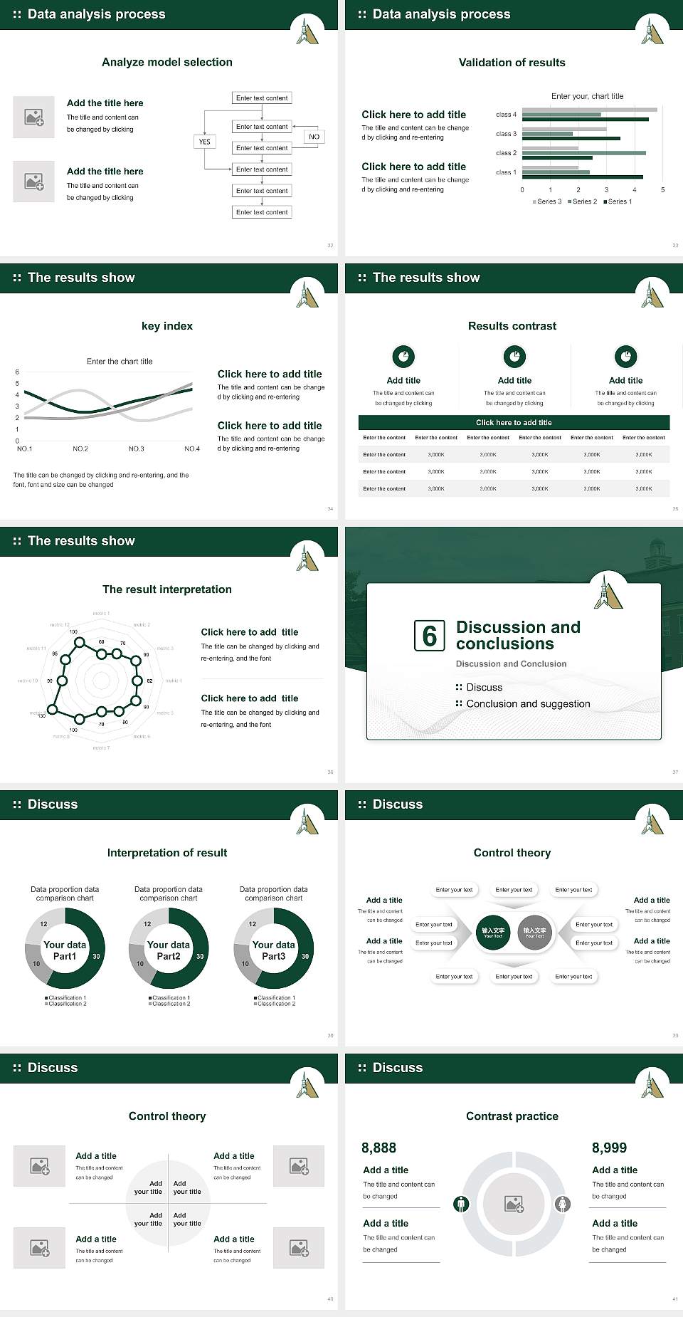 Piedmont University Graduation Thesis Defense PPT Template4:3 ratio PPT effect preview image5