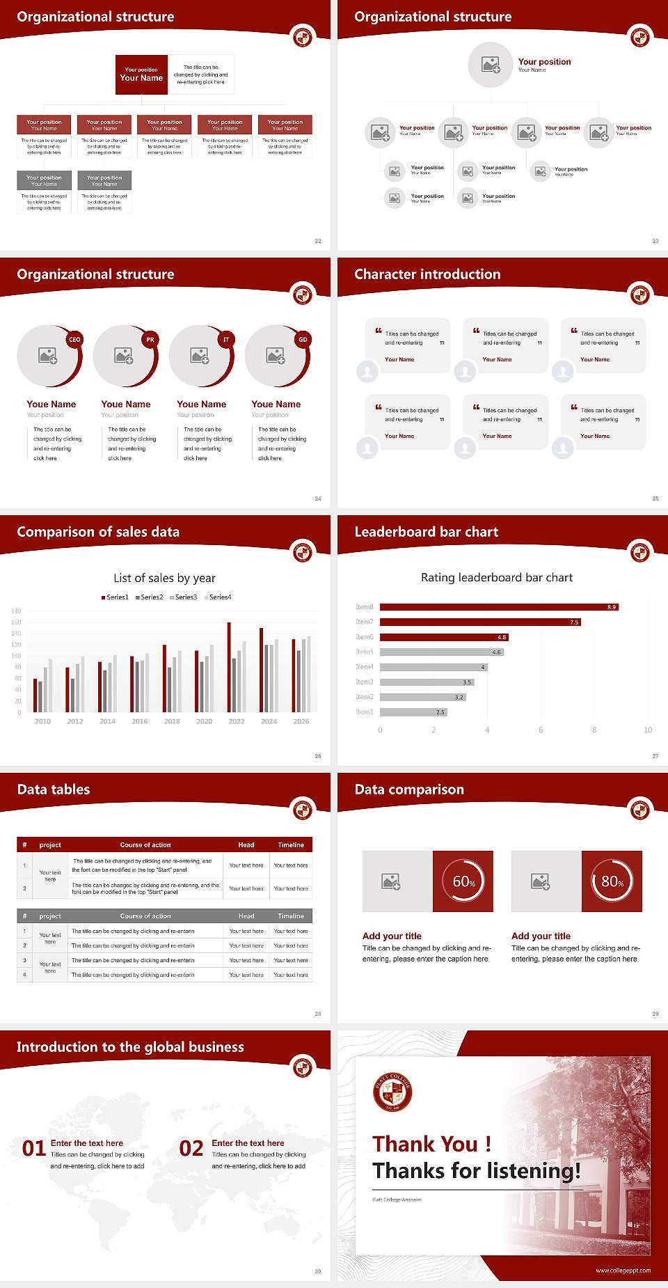 Platt College-Anaheim Academic Presentation/Research Findings Report PPT Template4:3 ratio PPT effect preview image4