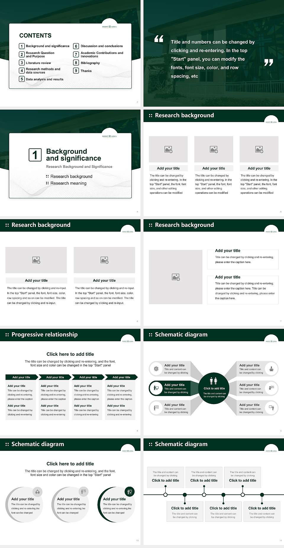 Point Loma Nazarene University Graduation Thesis Defense PPT Template4:3 ratio PPT effect preview image2