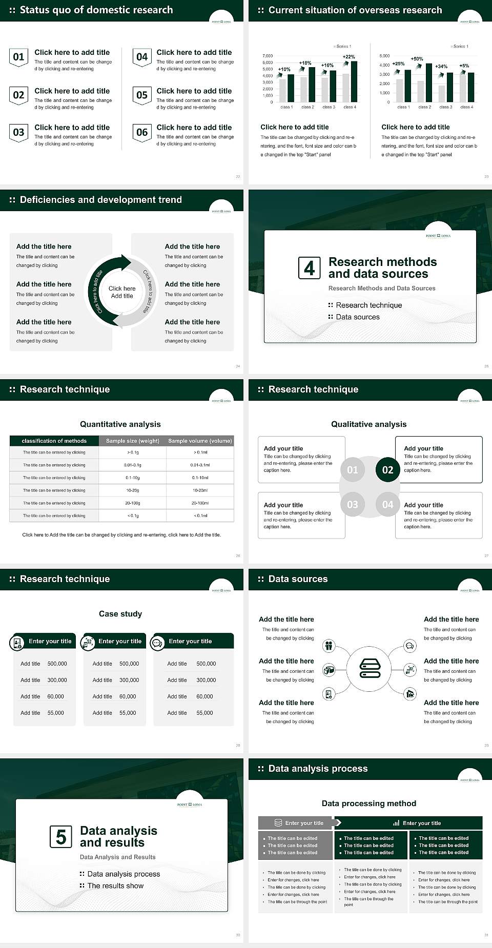 Point Loma Nazarene University Graduation Thesis Defense PPT Template4:3 ratio PPT effect preview image4