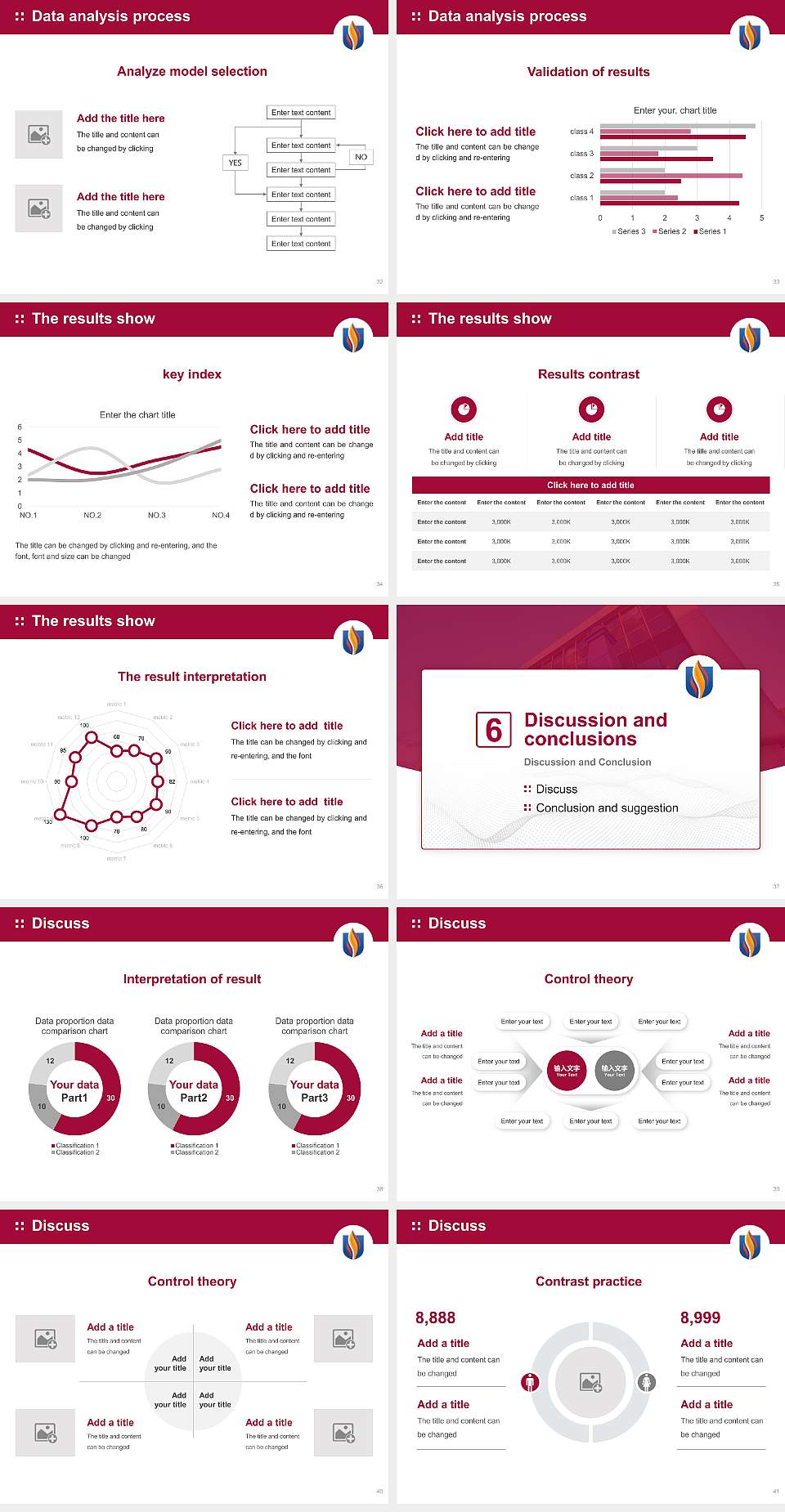 Philadelphia College of Osteopathic Medicine Graduation Thesis Defense PPT Template4:3 ratio PPT effect preview image5