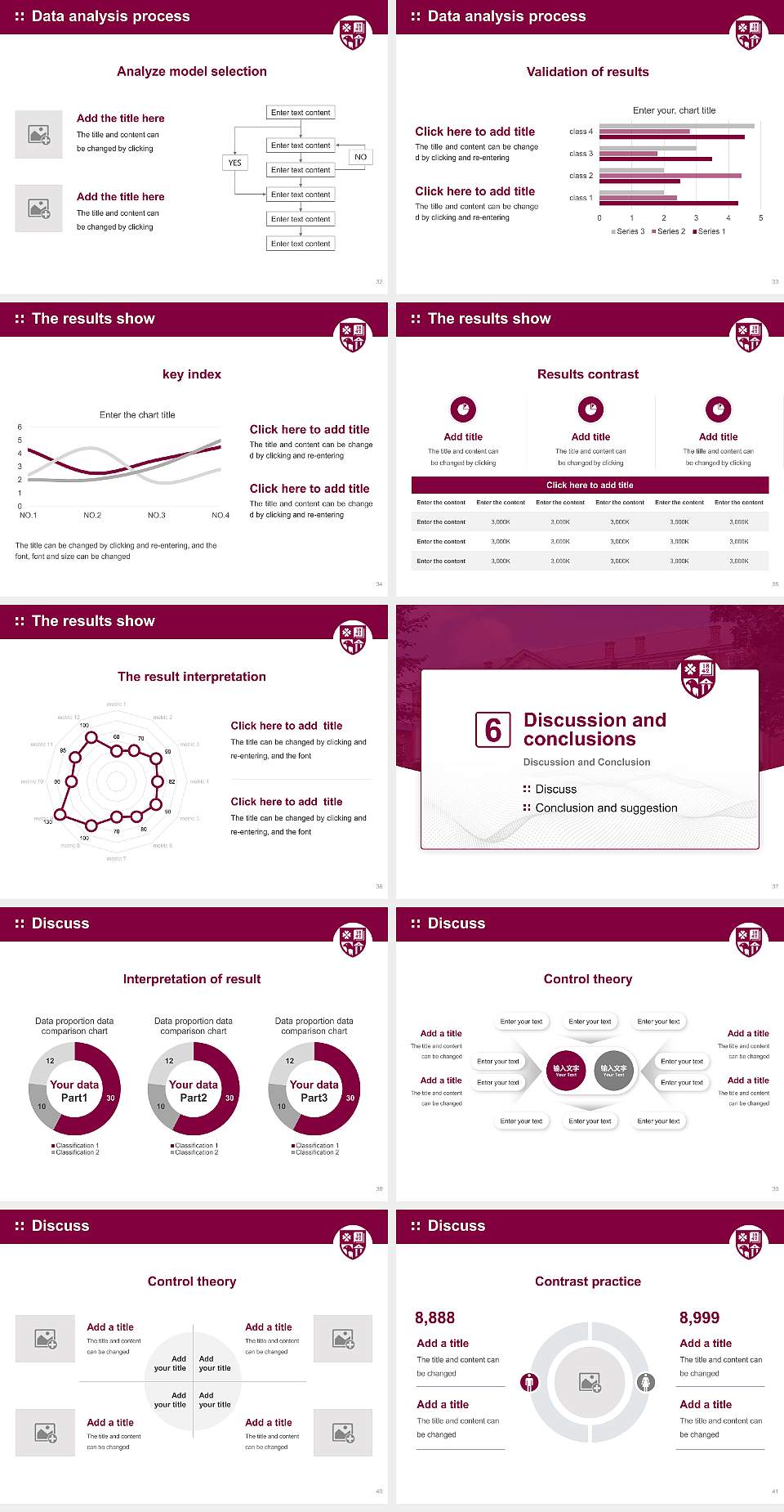 Roanoke College Graduation Thesis Defense PPT Template4:3 ratio PPT effect preview image5