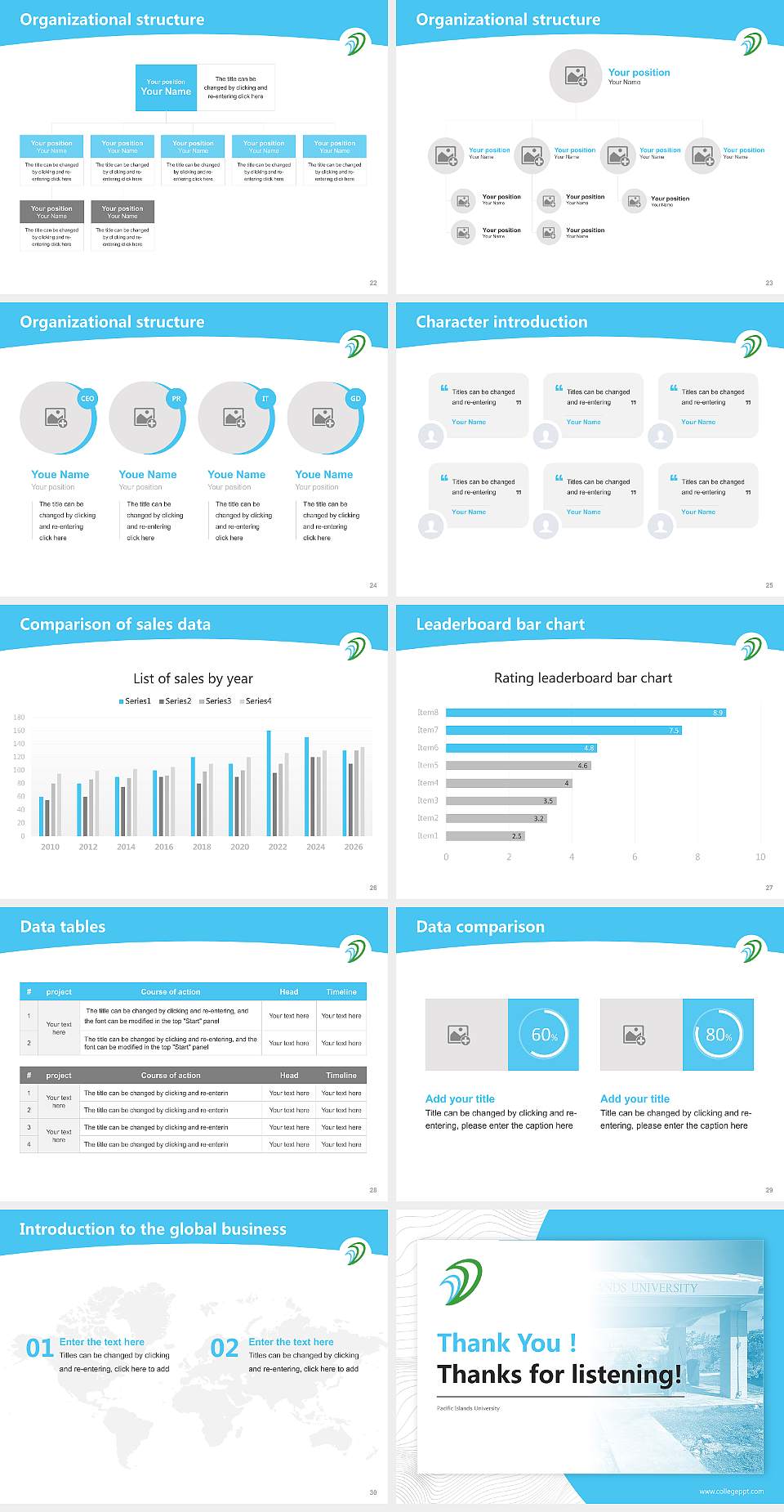 Pacific Islands University Academic Presentation/Research Findings Report PPT Template4:3 ratio PPT effect preview image4
