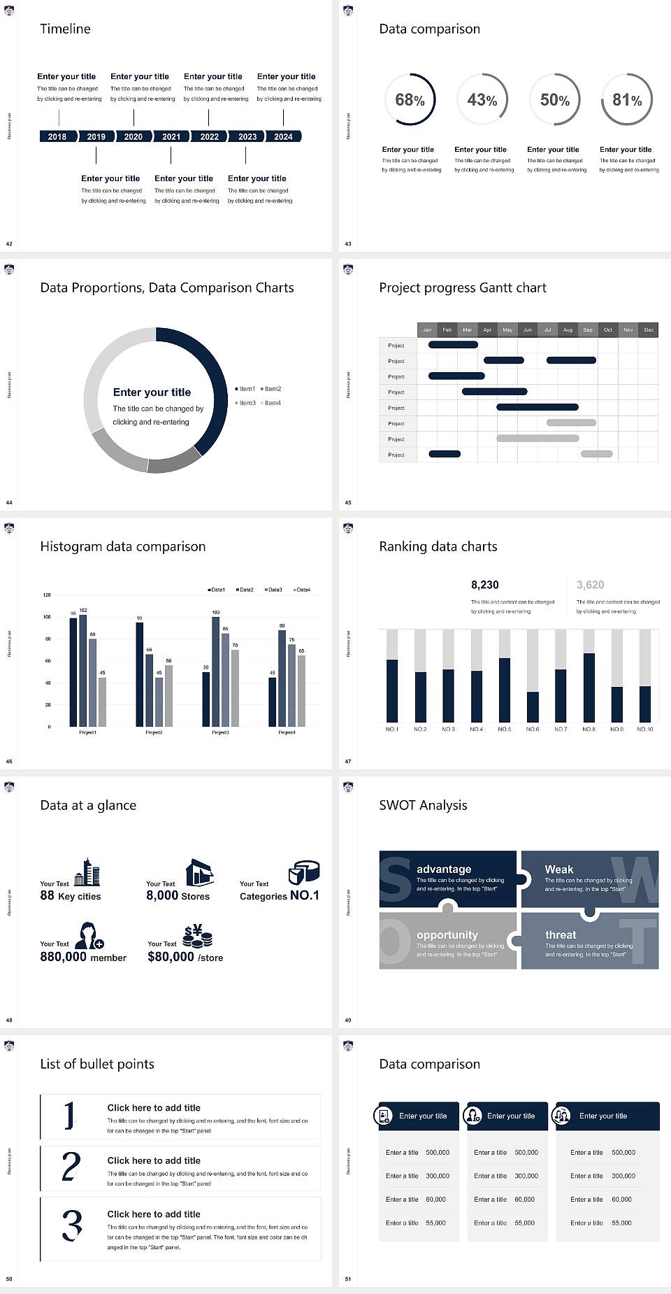 Rogers State University Competition/Entrepreneurship Contest PPT Template4:3 ratio PPT effect preview image6