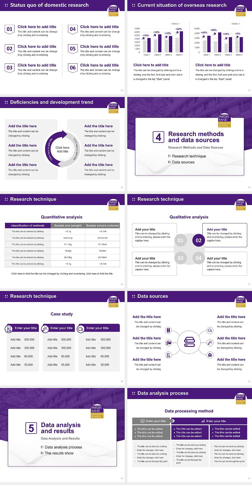 Pardee Rand Graduate School Graduation Thesis Defense PPT Template4:3 ratio PPT effect preview image4