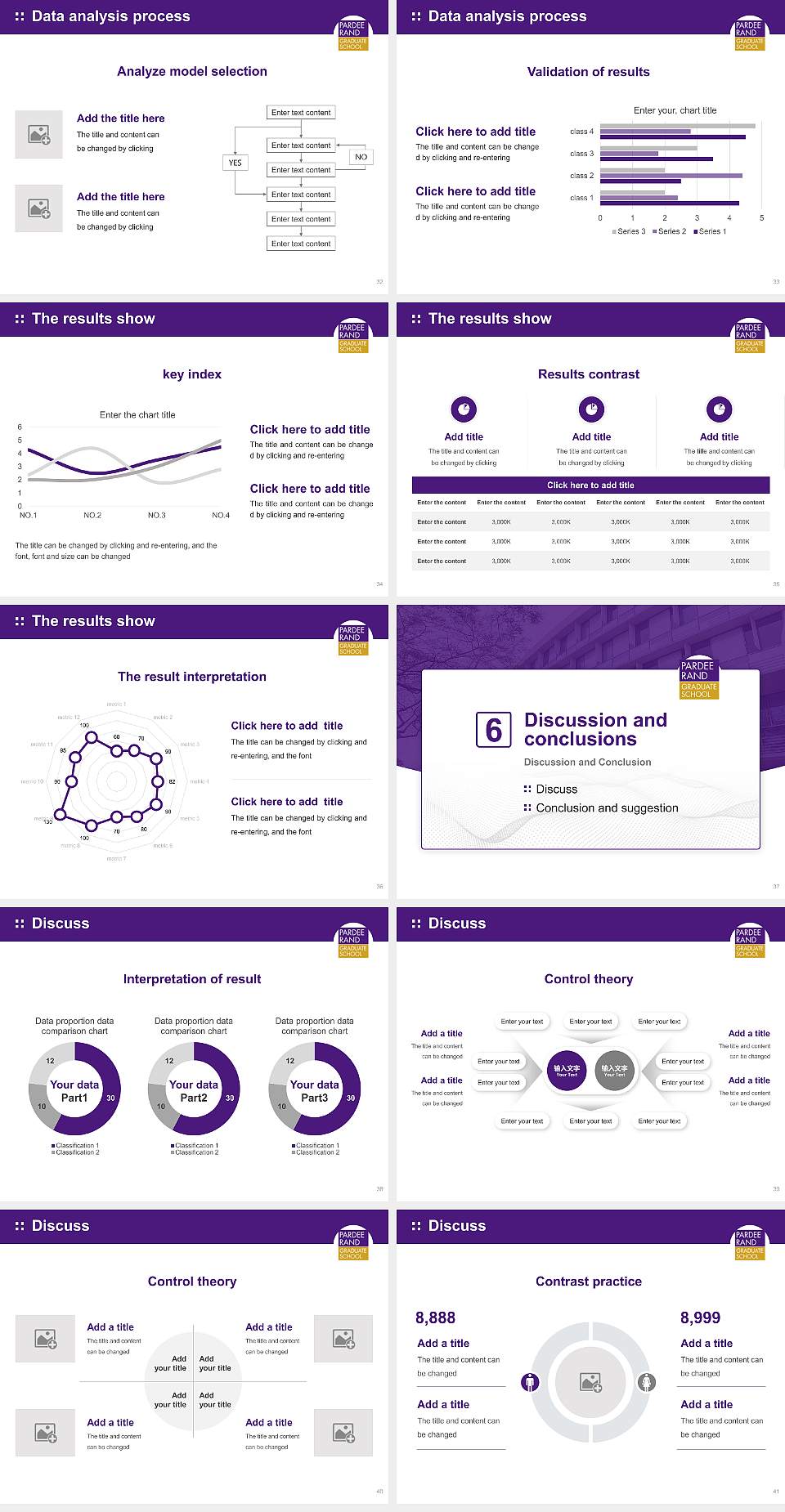 Pardee Rand Graduate School Graduation Thesis Defense PPT Template4:3 ratio PPT effect preview image5