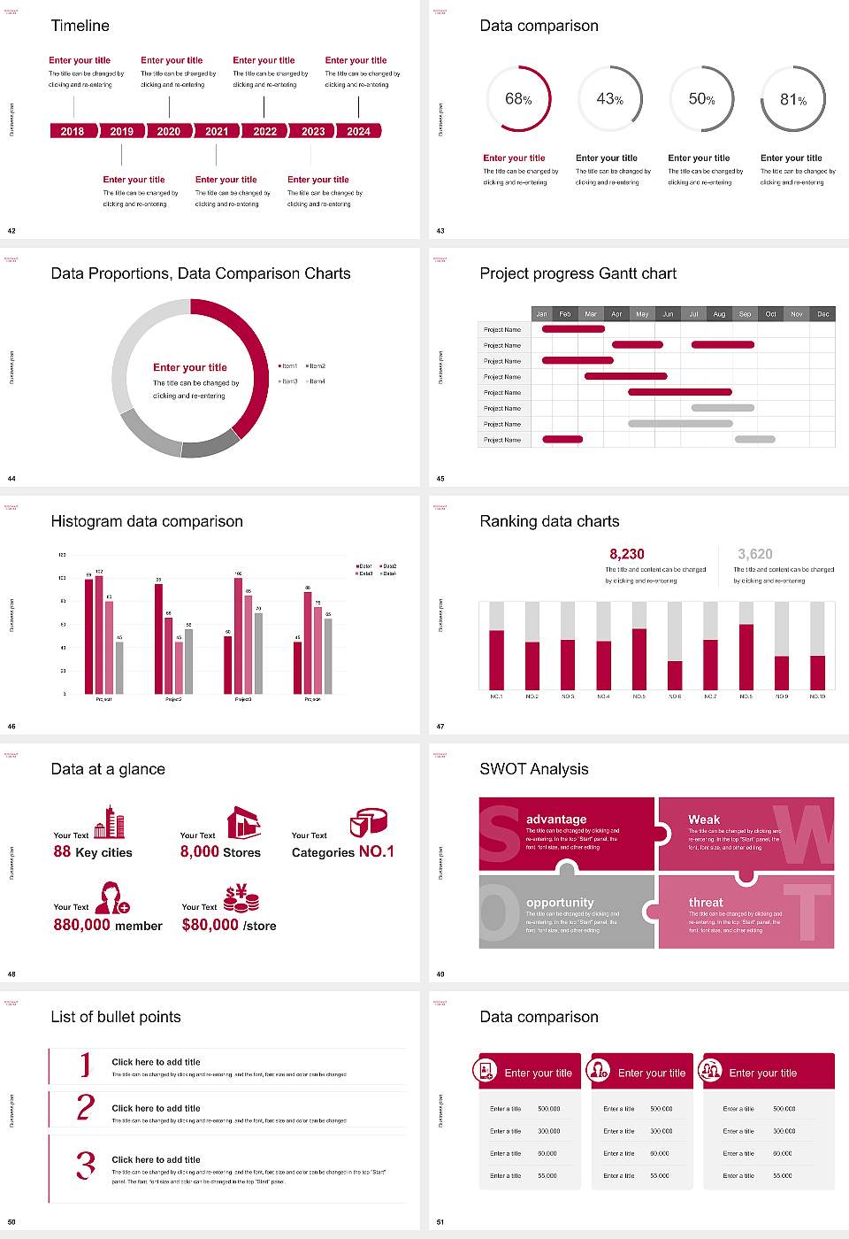 Rosemont College Competition/Entrepreneurship Contest PPT Template16:9 ratio PPT effect preview image6