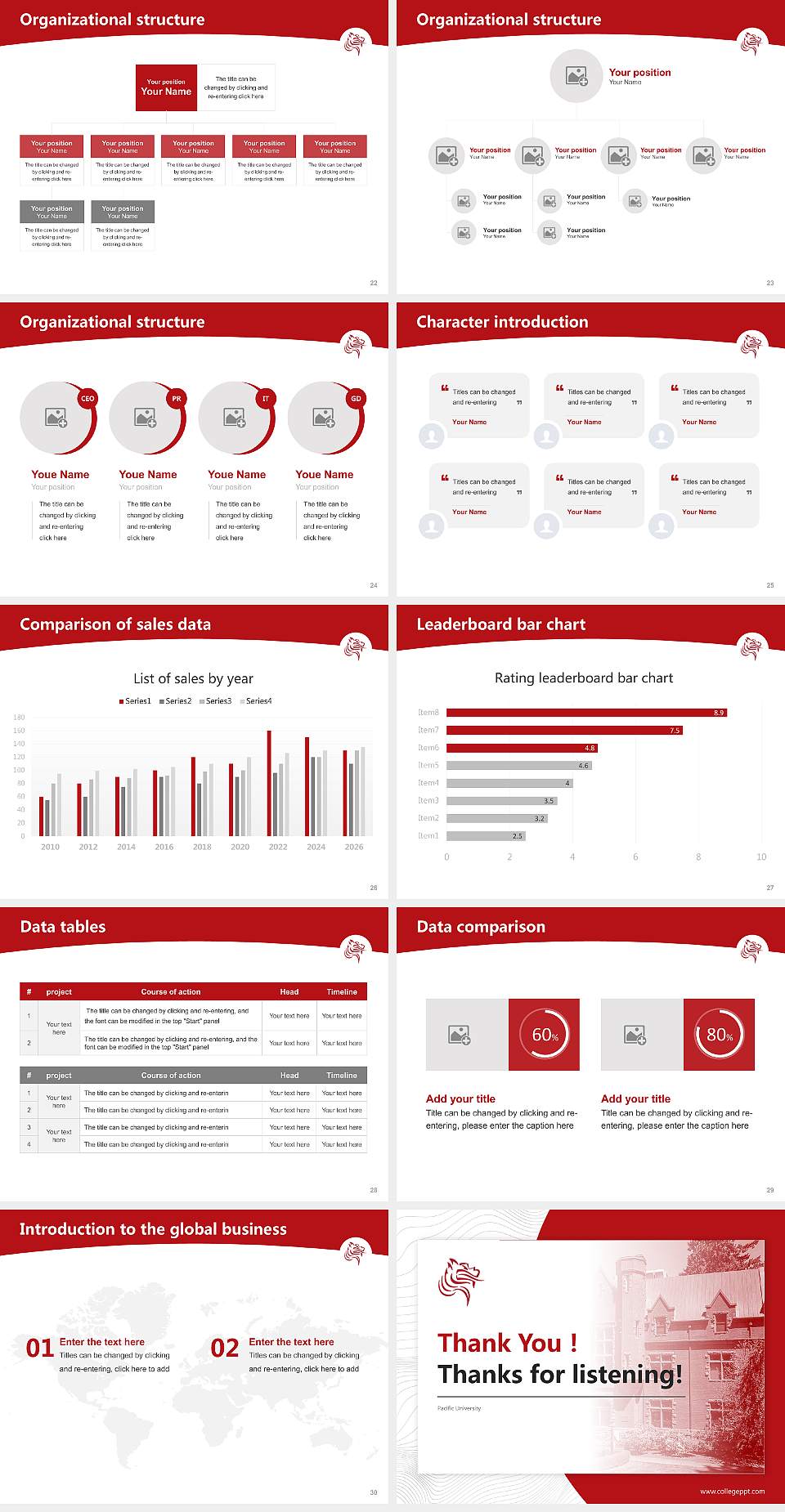 Pacific University Academic Presentation/Research Findings Report PPT Template4:3 ratio PPT effect preview image4