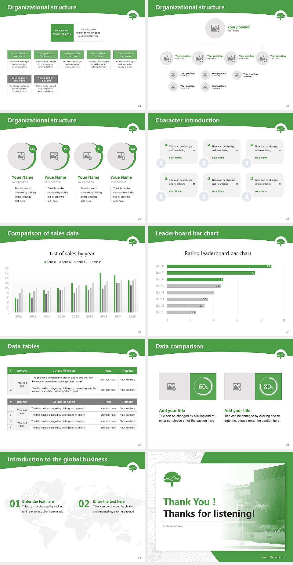 Pacific Oaks College Academic Presentation/Research Findings Report PPT Template4:3 ratio PPT effect preview image4