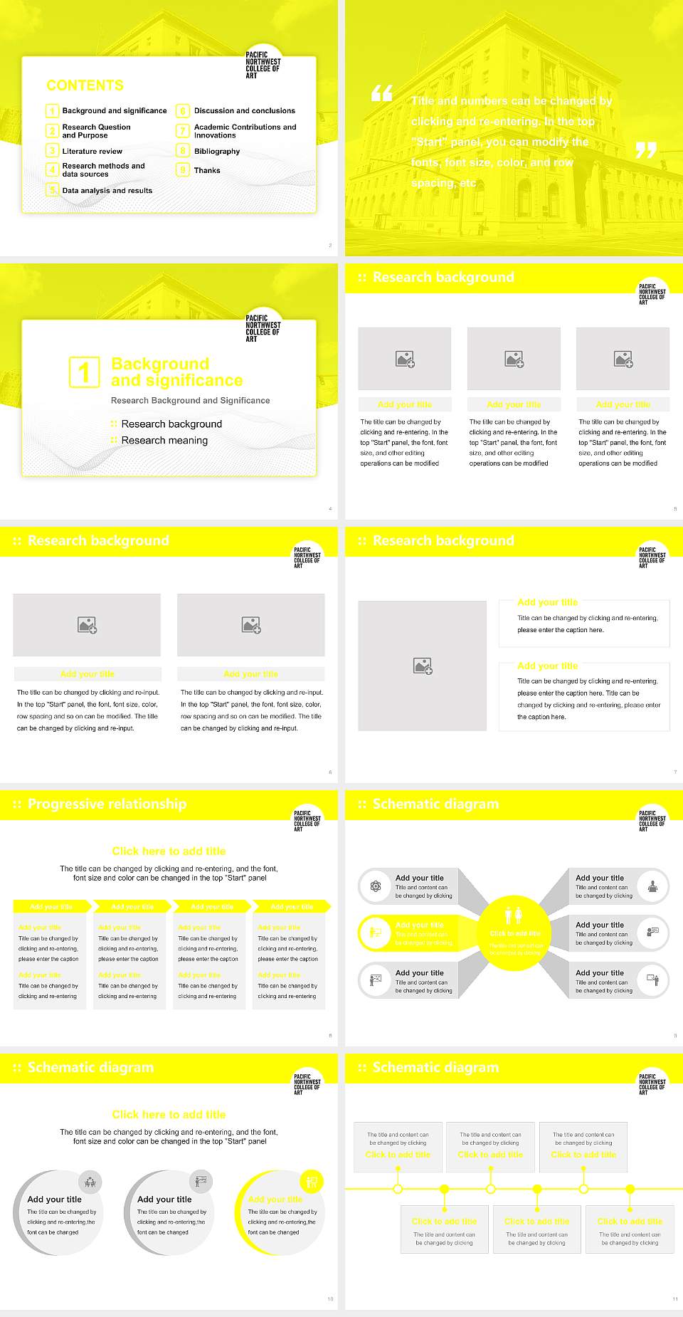 Pacific Northwest College of Art Graduation Thesis Defense PPT Template4:3 ratio PPT effect preview image2