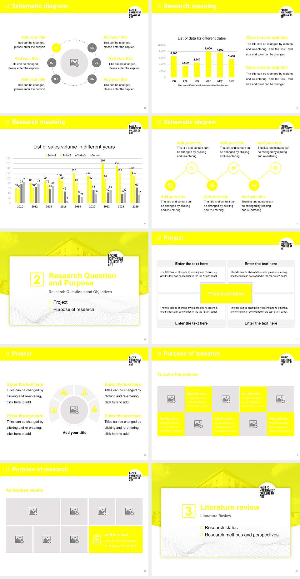 Pacific Northwest College of Art Graduation Thesis Defense PPT Template4:3 ratio PPT effect preview image3