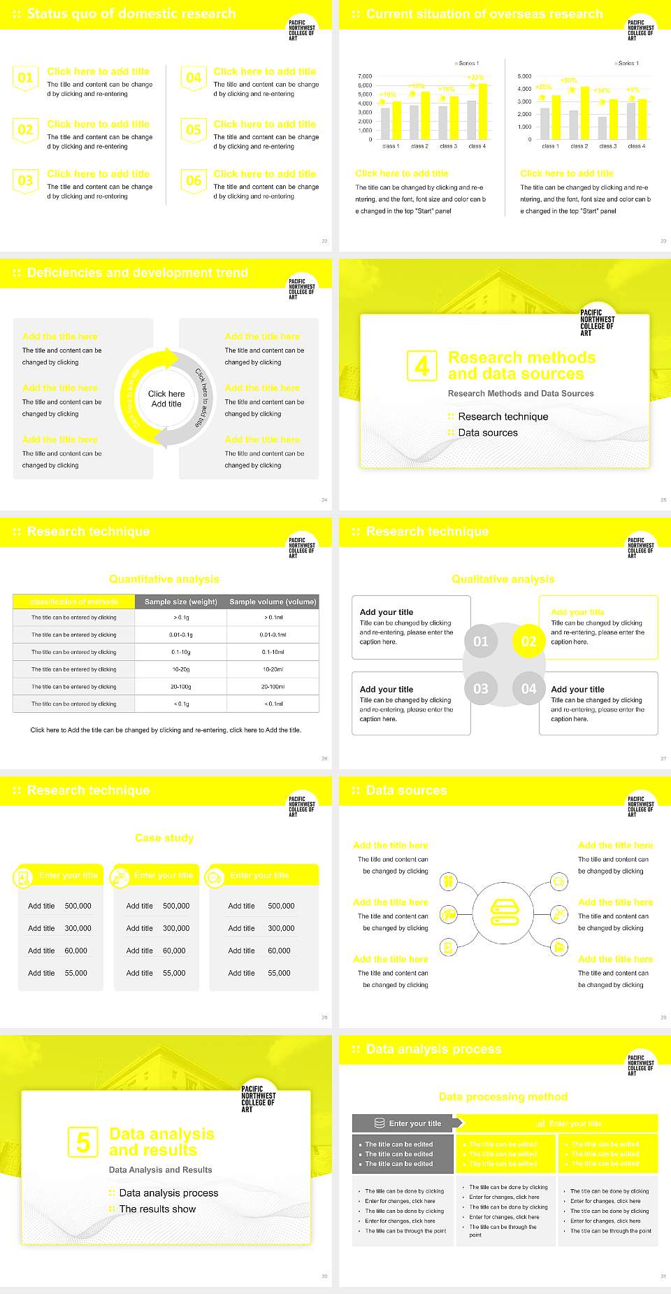 Pacific Northwest College of Art Graduation Thesis Defense PPT Template4:3 ratio PPT effect preview image4