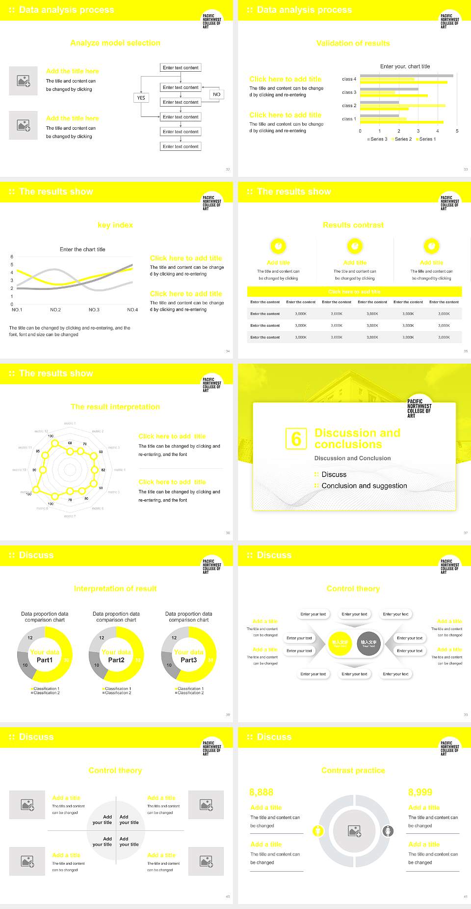 Pacific Northwest College of Art Graduation Thesis Defense PPT Template4:3 ratio PPT effect preview image5