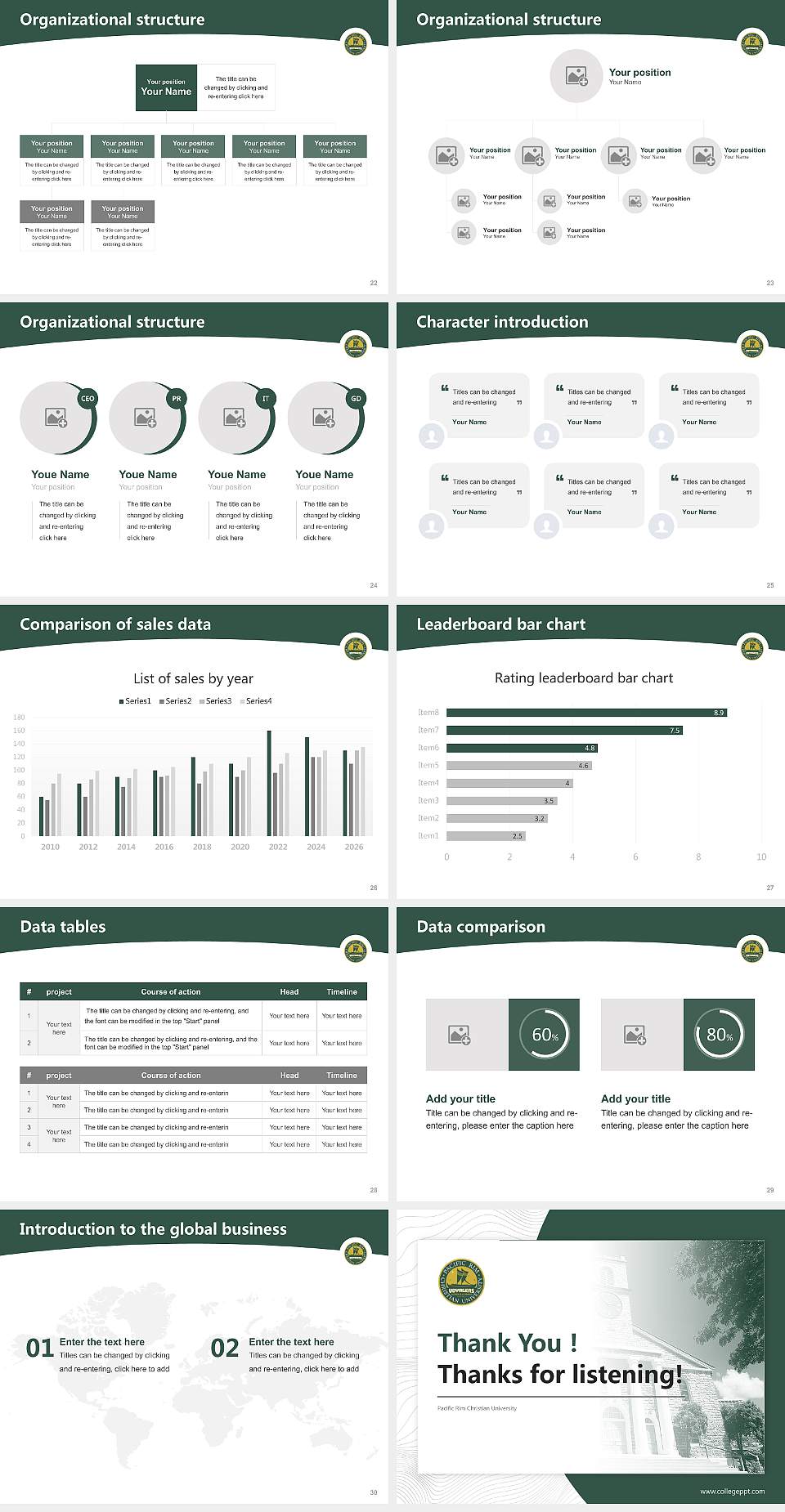 Pacific Rim Christian University Academic Presentation/Research Findings Report PPT Template4:3 ratio PPT effect preview image4