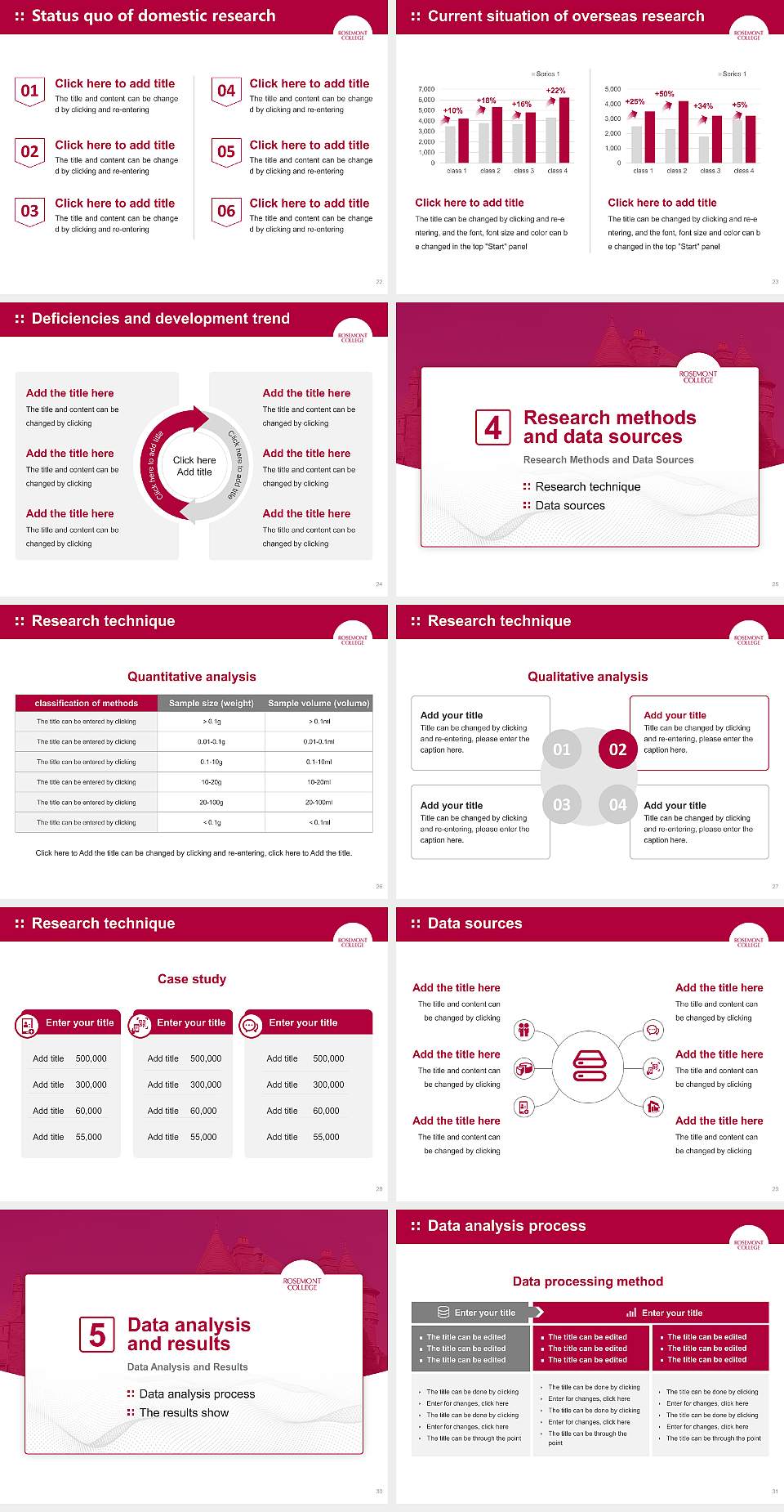 Rosemont College Graduation Thesis Defense PPT Template4:3 ratio PPT effect preview image4