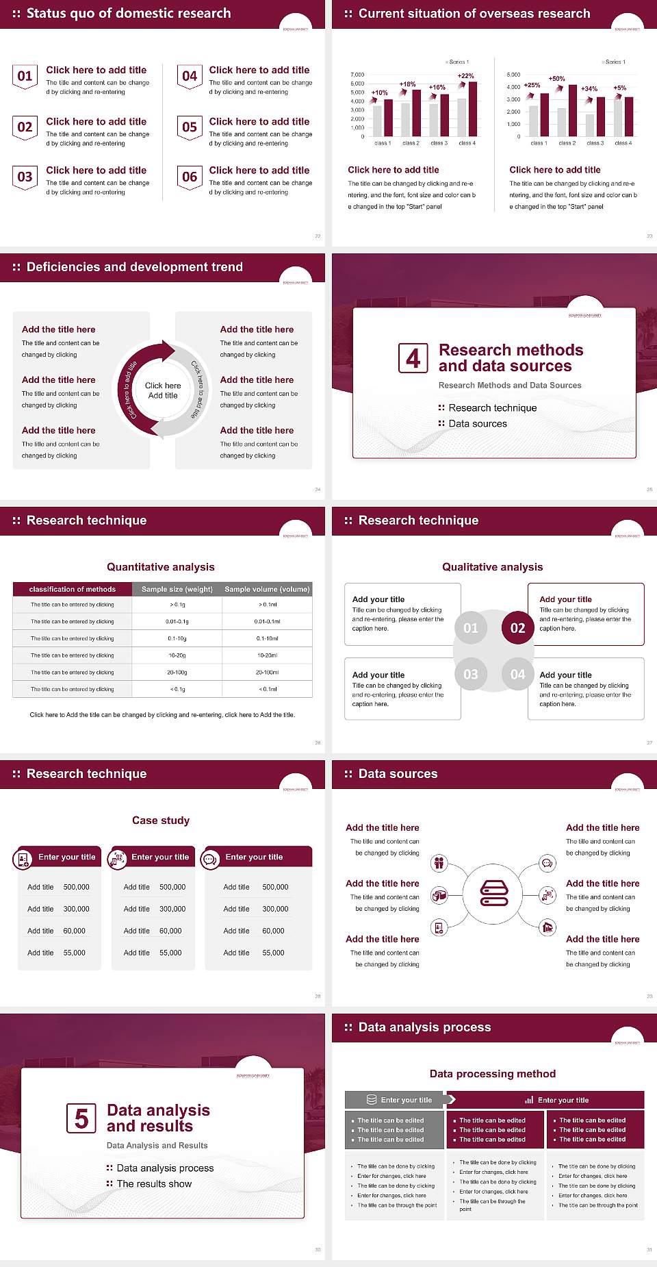 Roseman University of Health Sciences Graduation Thesis Defense PPT Template4:3 ratio PPT effect preview image4