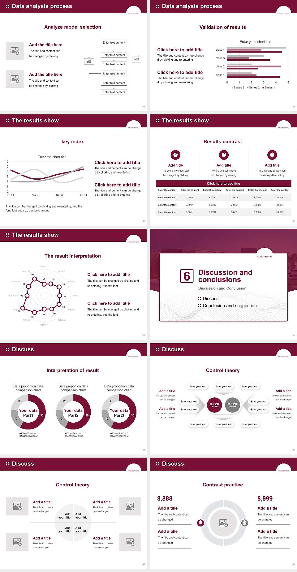Roseman University of Health Sciences Graduation Thesis Defense PPT Template4:3 ratio PPT effect preview image5