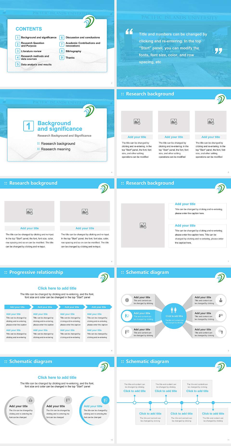 Pacific Islands University Graduation Thesis Defense PPT Template4:3 ratio PPT effect preview image2