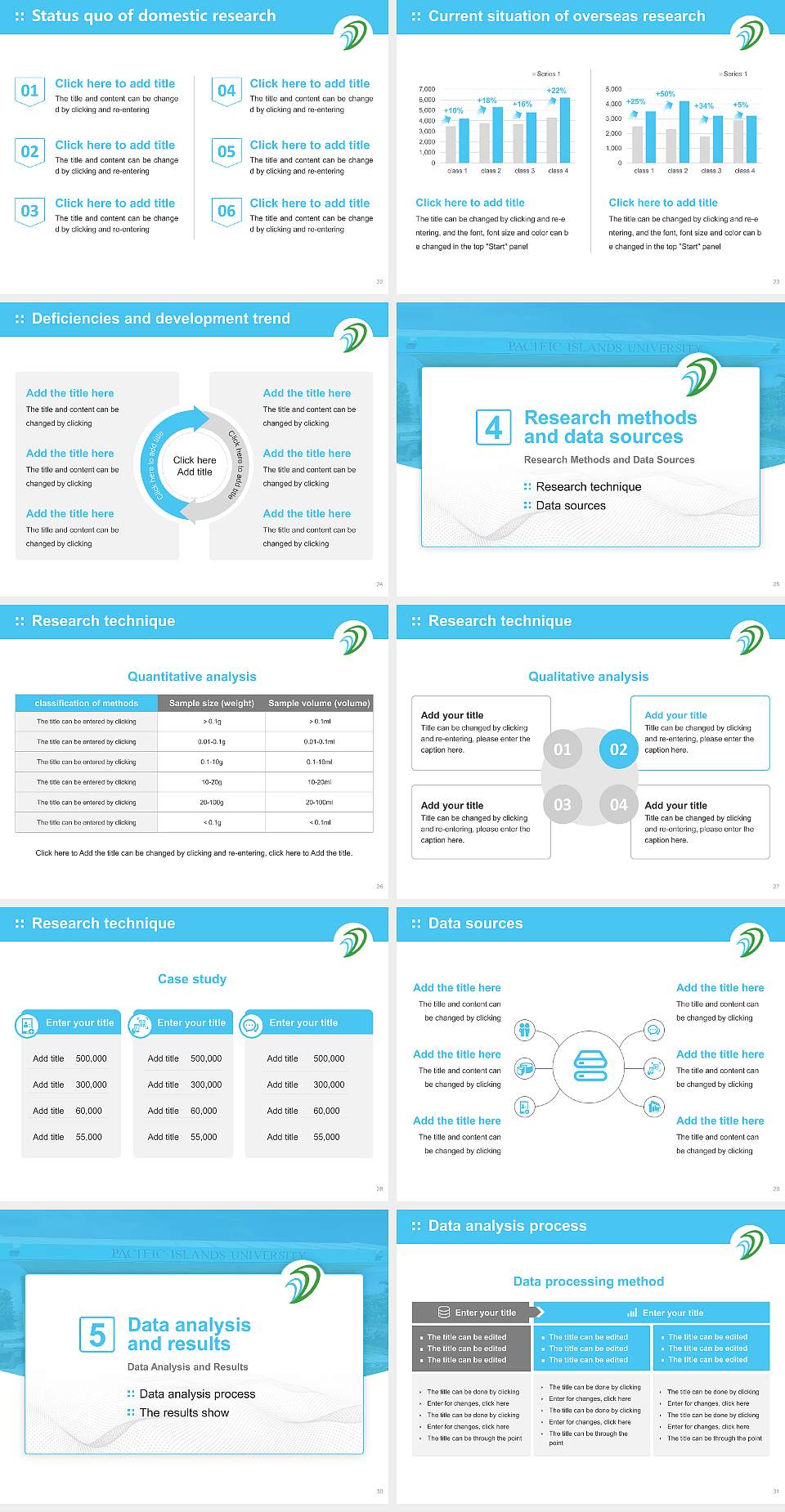 Pacific Islands University Graduation Thesis Defense PPT Template4:3 ratio PPT effect preview image4
