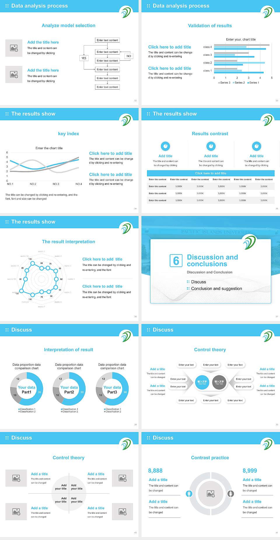 Pacific Islands University Graduation Thesis Defense PPT Template4:3 ratio PPT effect preview image5