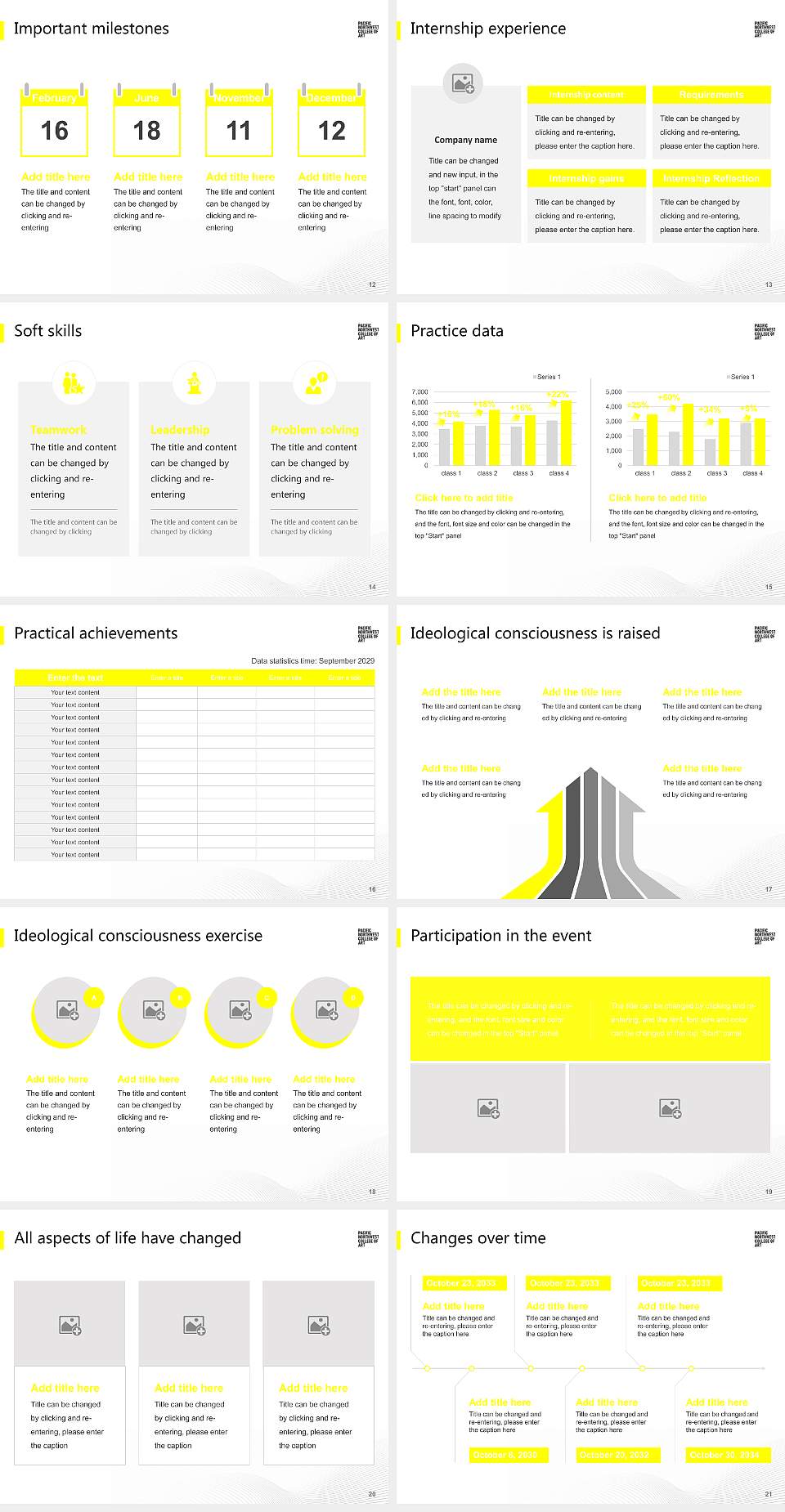 Pacific Northwest College of Art National Scholarship Defense PPT Template4:3 ratio PPT effect preview image3