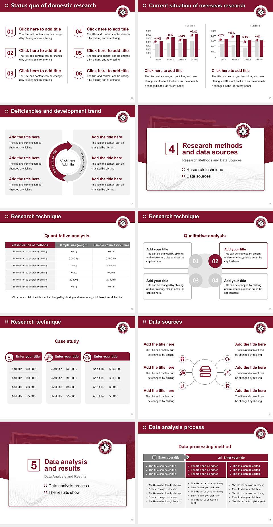 Rosalind Franklin University of Medicine and Science Graduation Thesis Defense PPT Template4:3 ratio PPT effect preview image4