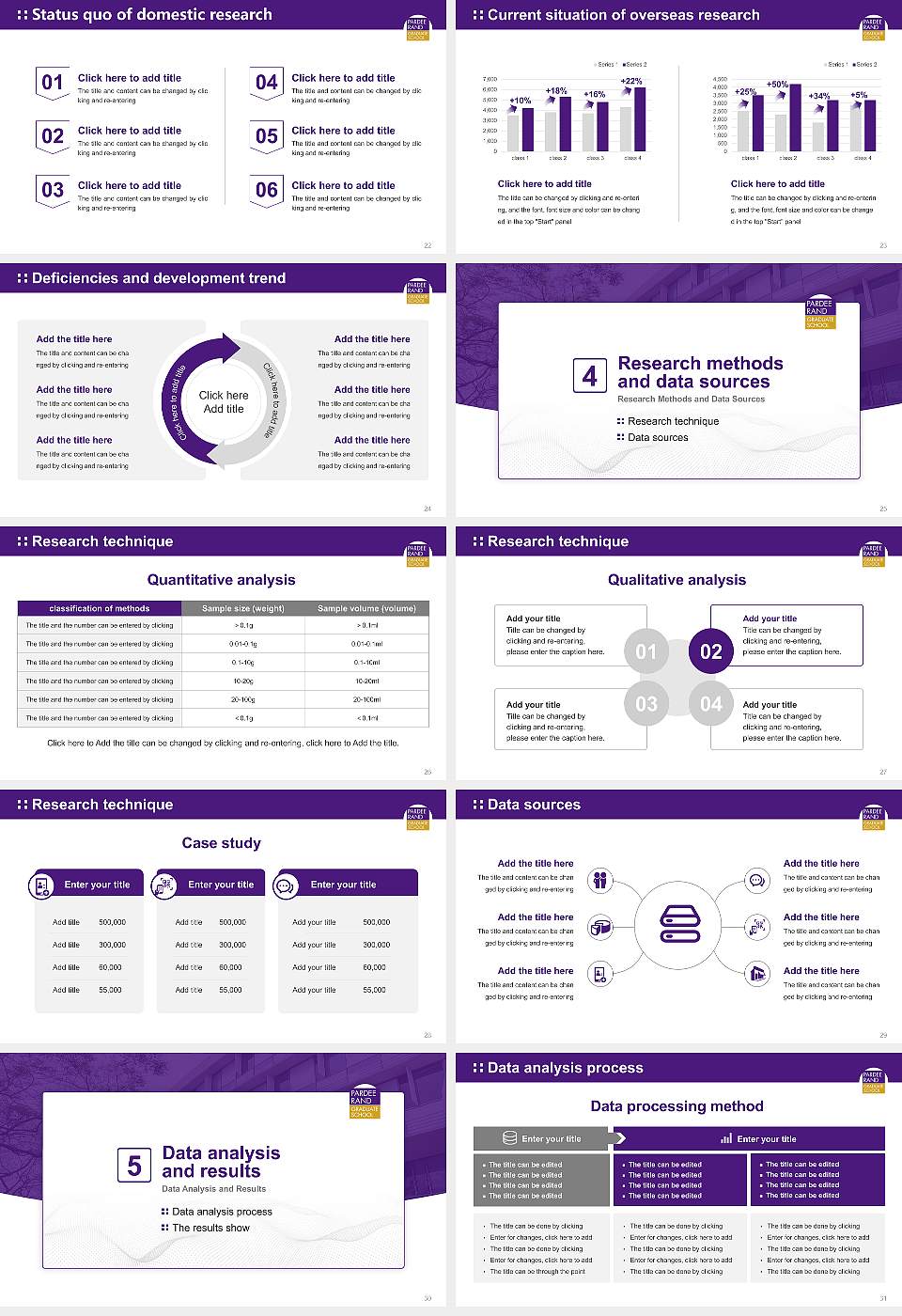 Pardee Rand Graduate School Graduation Thesis Defense PPT Template16:9 ratio PPT effect preview image4