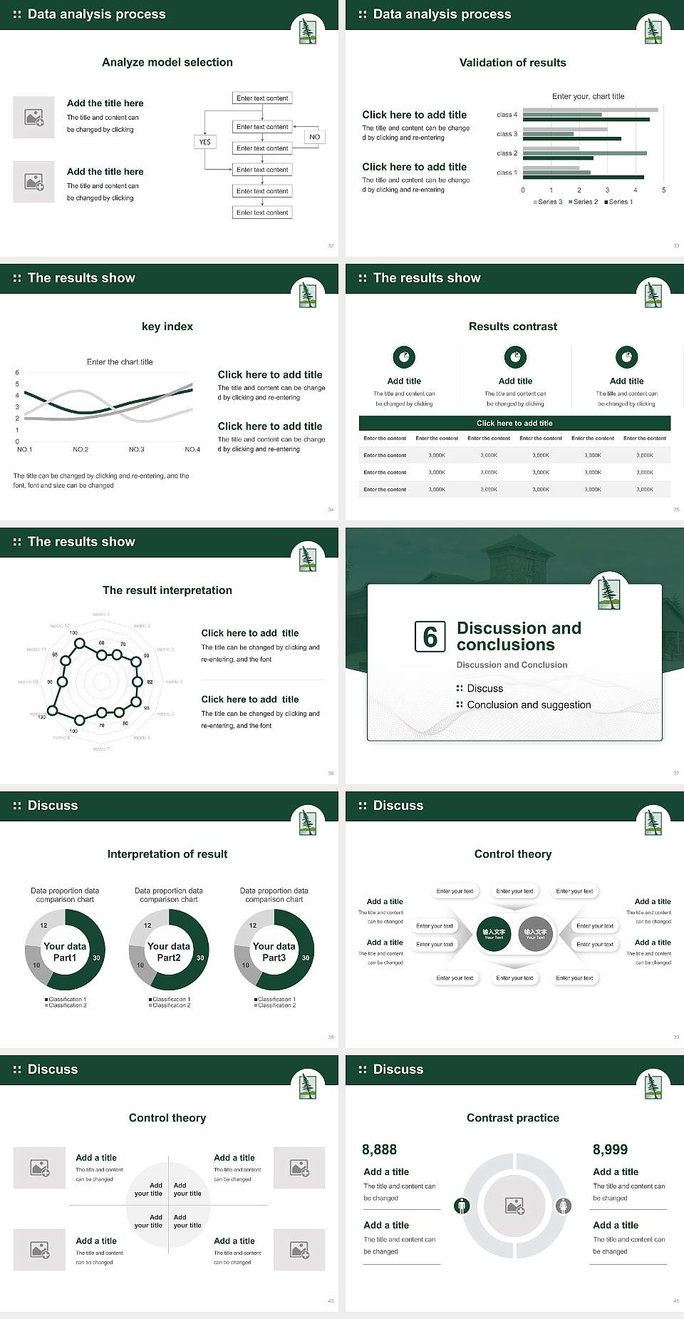 Paul Smith’s College Graduation Thesis Defense PPT Template4:3 ratio PPT effect preview image5