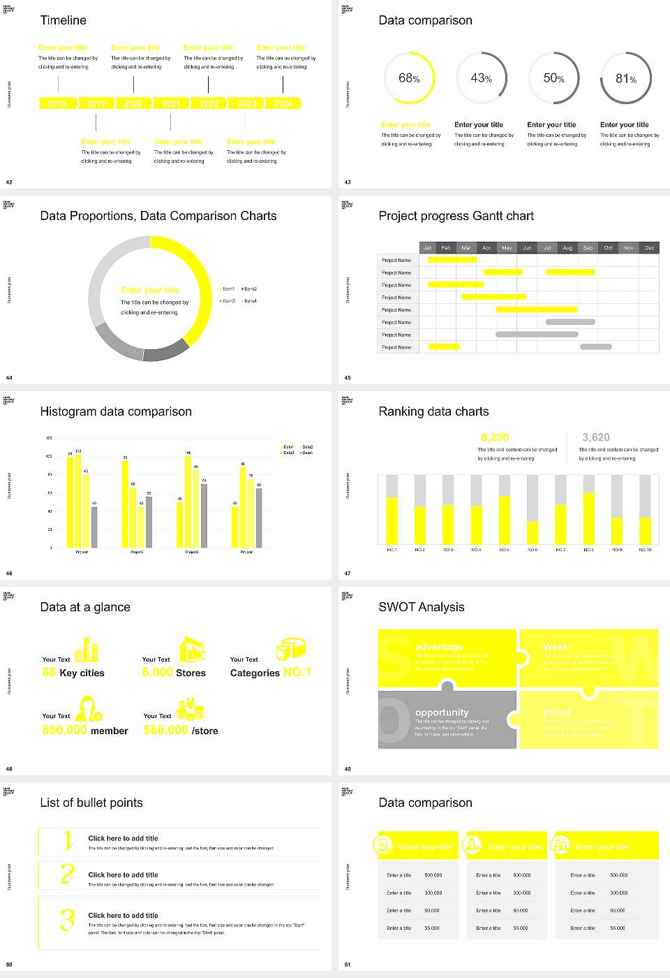 Pacific Northwest College of Art Competition/Entrepreneurship Contest PPT Template16:9 ratio PPT effect preview image6