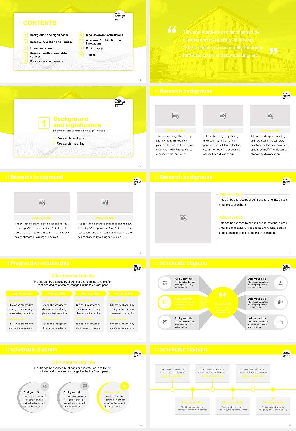 Pacific Northwest College of Art Graduation Thesis Defense PPT Template16:9 ratio PPT effect preview image2