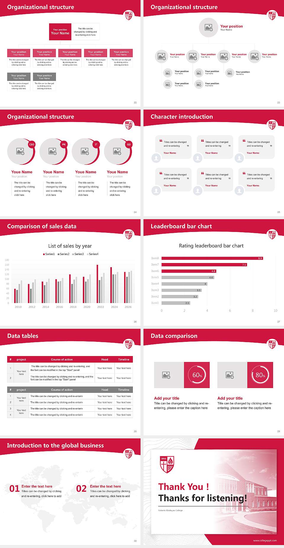 Roberts Wesleyan College Academic Presentation/Research Findings Report PPT Template4:3 ratio PPT effect preview image4