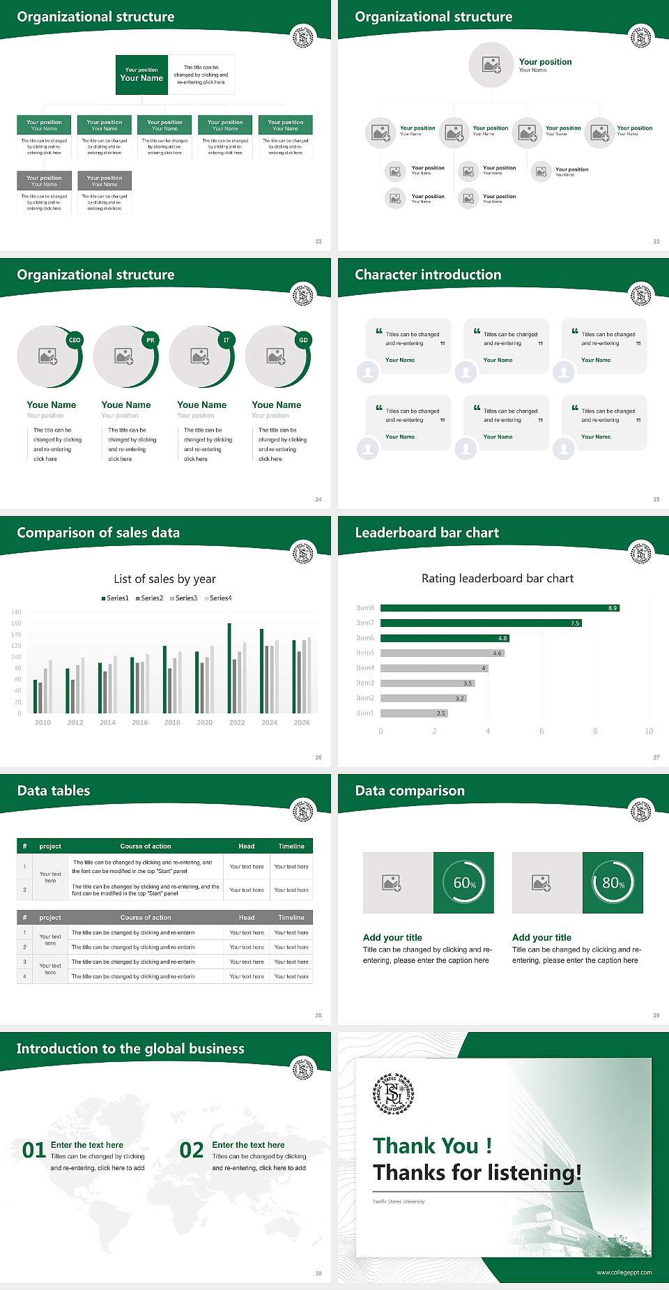 Pacific States University Academic Presentation/Research Findings Report PPT Template4:3 ratio PPT effect preview image4