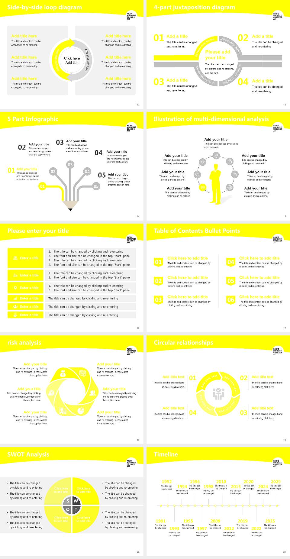 Pacific Northwest College of Art Academic Presentation/Research Findings Report PPT Template4:3 ratio PPT effect preview image3