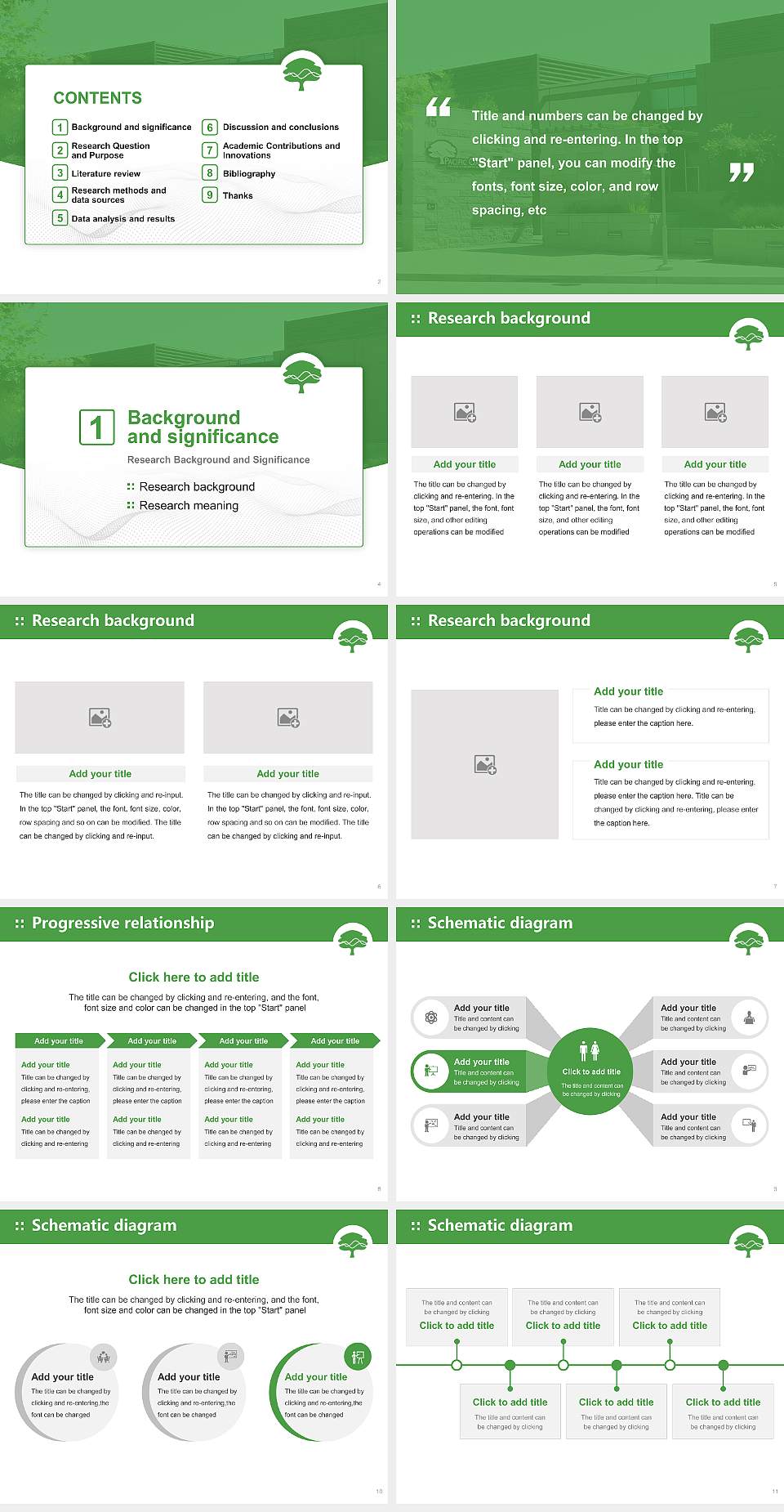 Pacific Oaks College Graduation Thesis Defense PPT Template4:3 ratio PPT effect preview image2