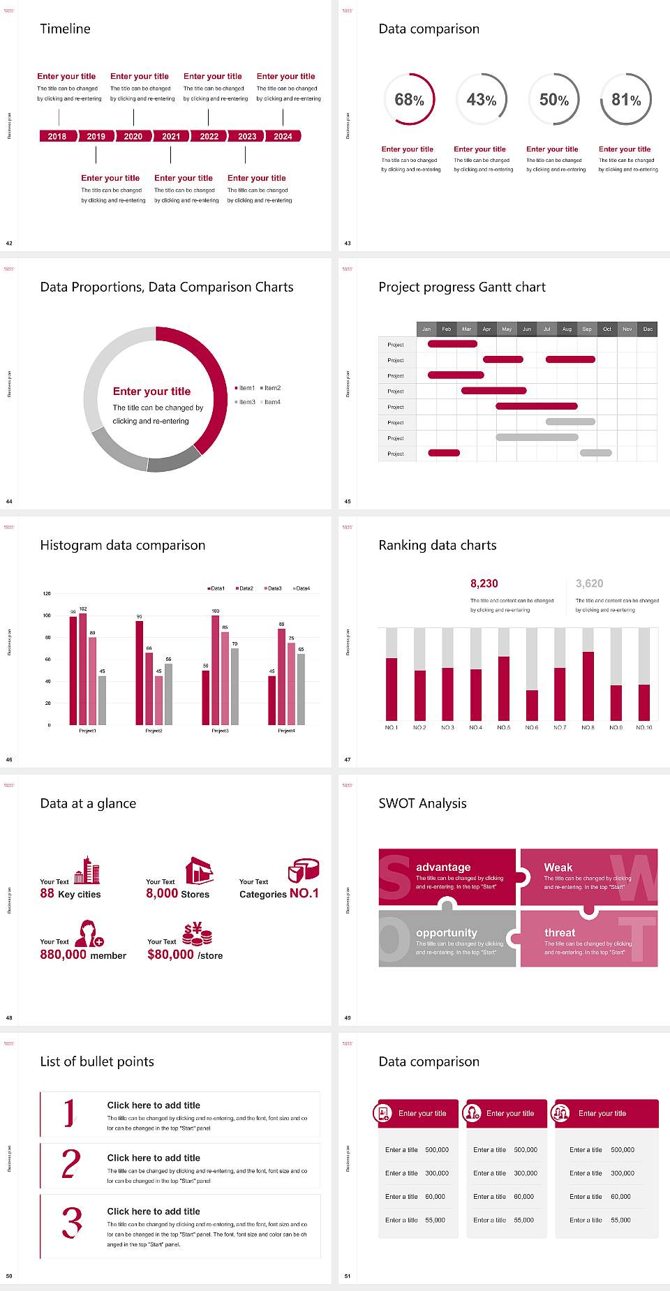 Rosemont College Competition/Entrepreneurship Contest PPT Template4:3 ratio PPT effect preview image6