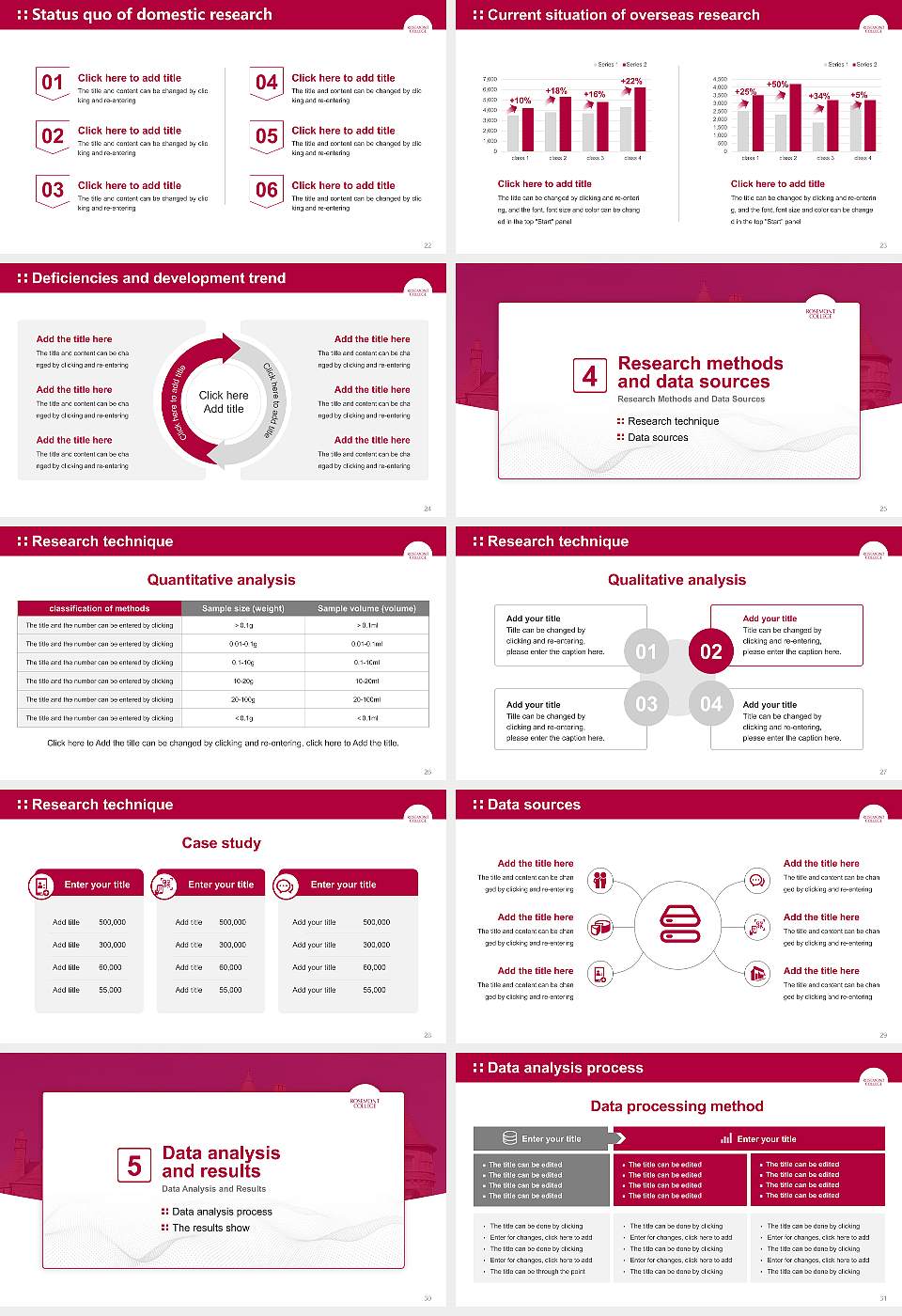 Rosemont College Graduation Thesis Defense PPT Template16:9 ratio PPT effect preview image4
