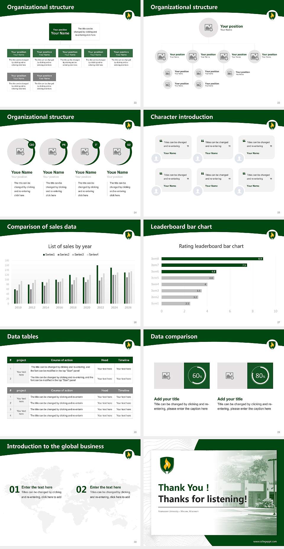 Rasmussen University – Wausau, Wisconsin Academic Presentation/Research Findings Report PPT Template4:3 ratio PPT effect preview image4