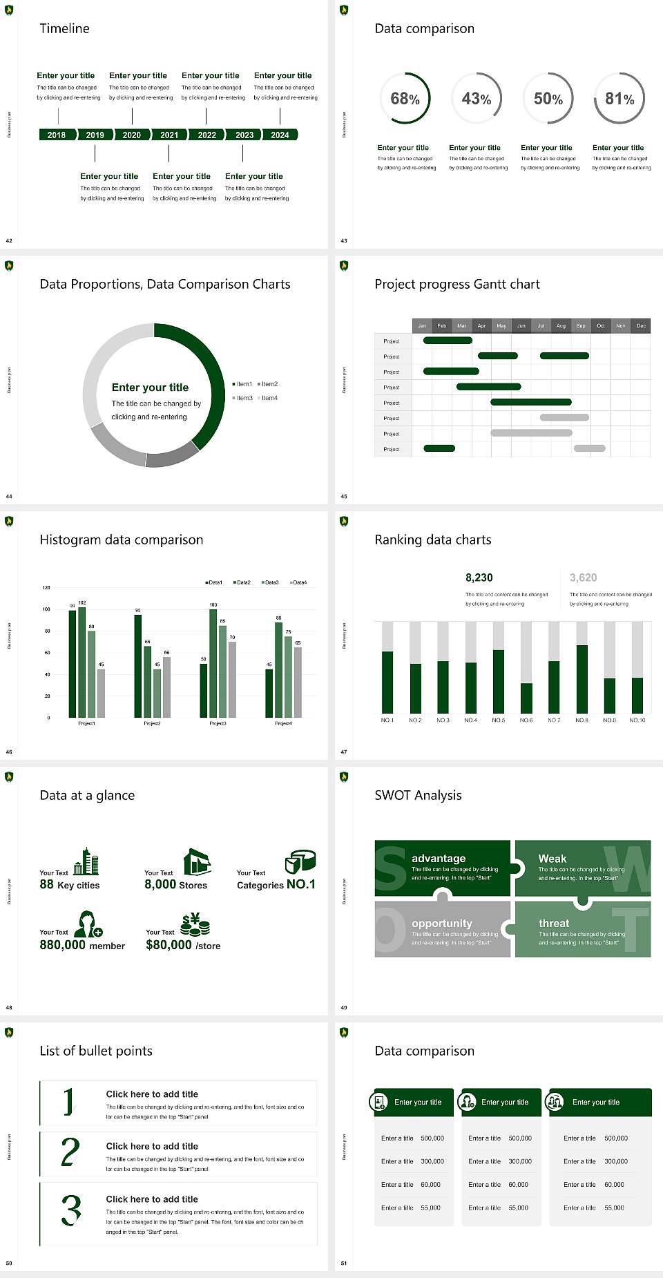 Rasmussen University – Central Pasco Competition/Entrepreneurship Contest PPT Template4:3 ratio PPT effect preview image6