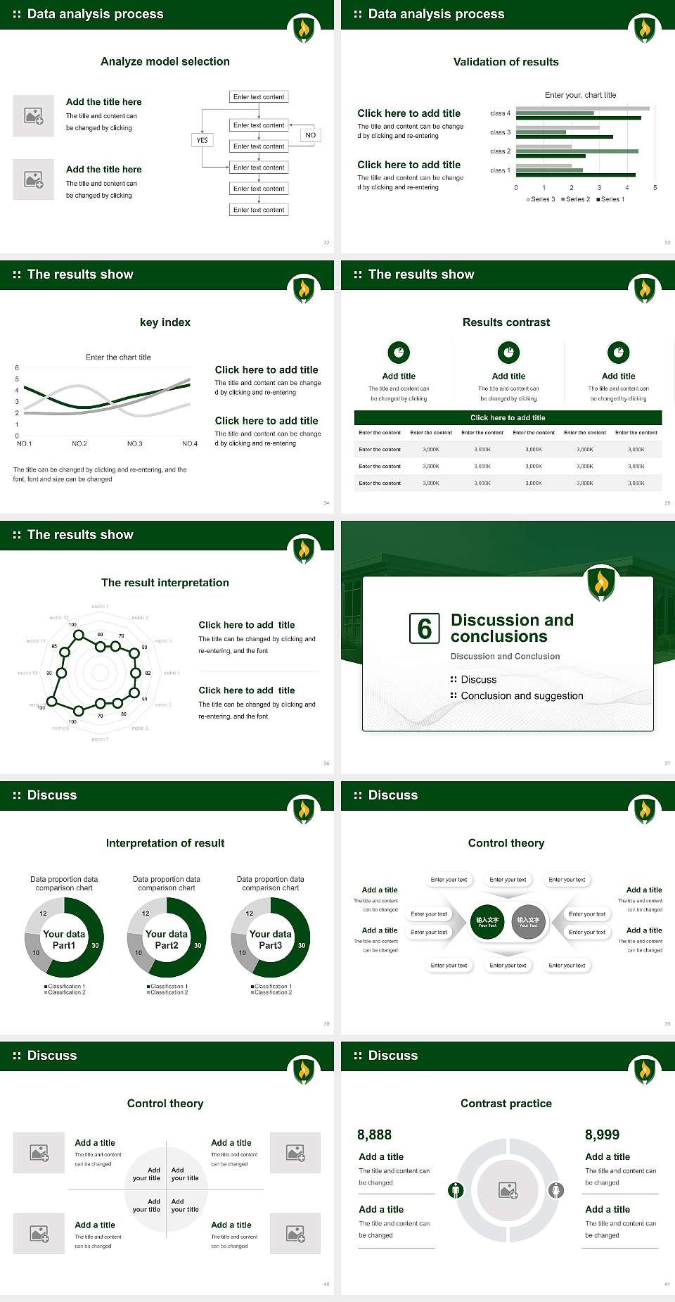 Rasmussen University – Green Bay Graduation Thesis Defense PPT Template4:3 ratio PPT effect preview image5