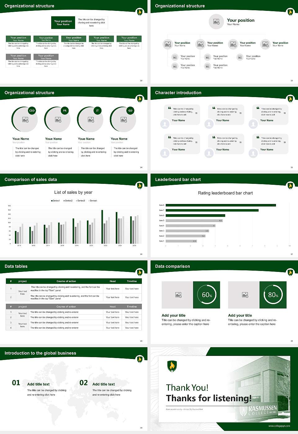 Rasmussen University – Kansas City Overland Park Academic Presentation/Research Findings Report PPT Template16:9 ratio PPT effect preview image4