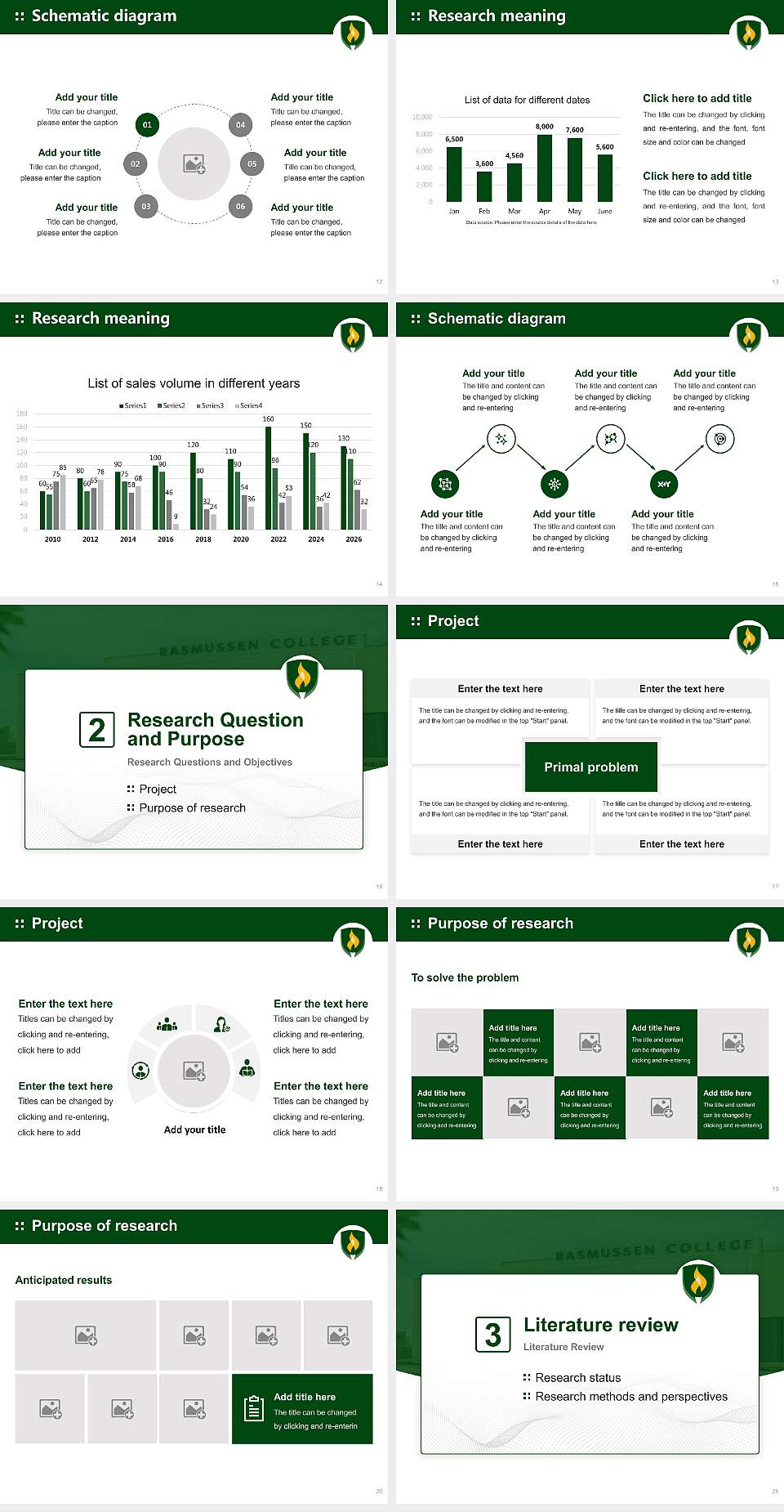 Rasmussen University – Ocala Graduation Thesis Defense PPT Template4:3 ratio PPT effect preview image3