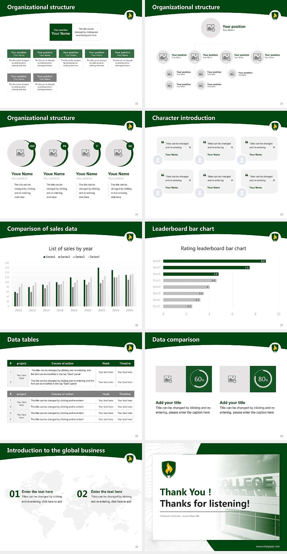 Rasmussen University – Aurora Naperville Academic Presentation/Research Findings Report PPT Template4:3 ratio PPT effect preview image4