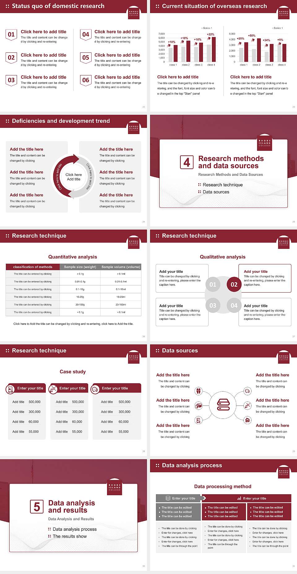 Rhode Island College Graduation Thesis Defense PPT Template4:3 ratio PPT effect preview image4