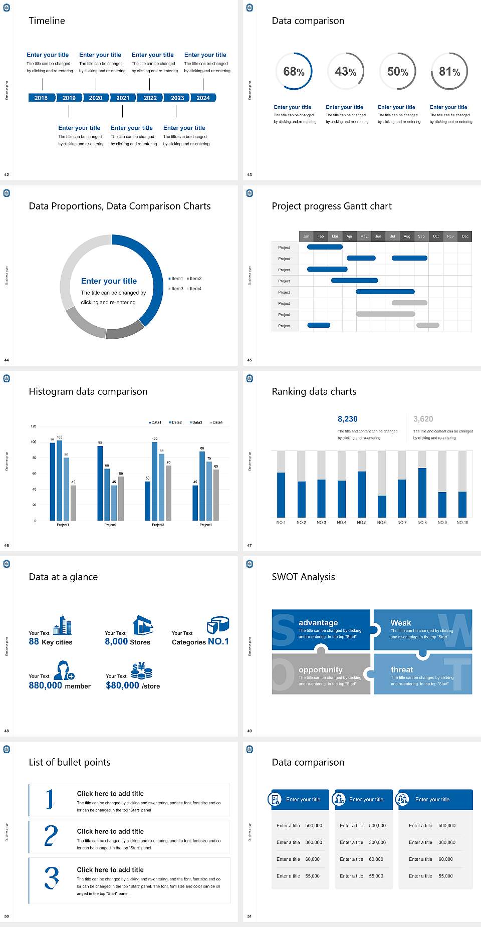 Presbyterian College Competition/Entrepreneurship Contest PPT Template4:3 ratio PPT effect preview image6