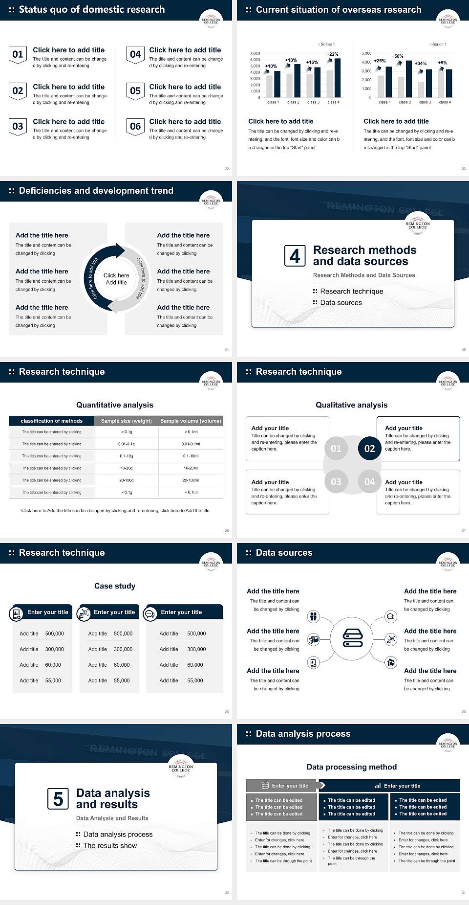 Remington College Dallas Campus Graduation Thesis Defense PPT Template4:3 ratio PPT effect preview image4