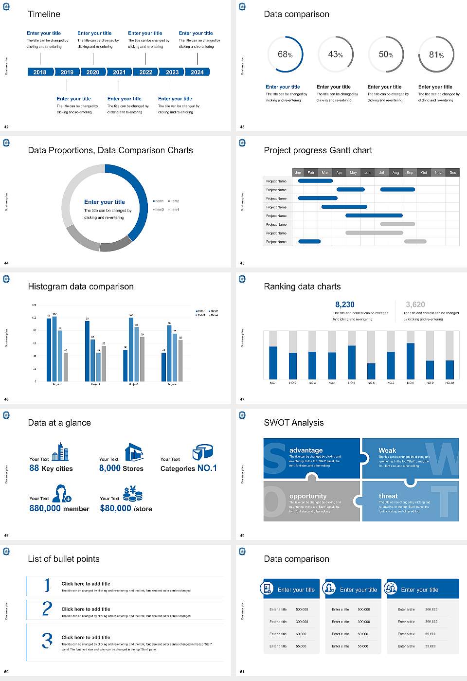 Presbyterian College Competition/Entrepreneurship Contest PPT Template16:9 ratio PPT effect preview image6