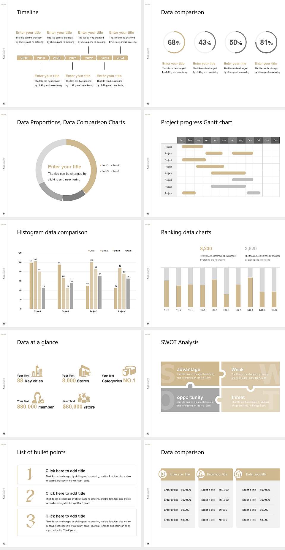 Purdue University Fort Wayne Competition/Entrepreneurship Contest PPT Template4:3 ratio PPT effect preview image6